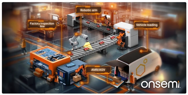 onsemi AF013x Hyperlux™ ID 1.2MP iToF Sensors
